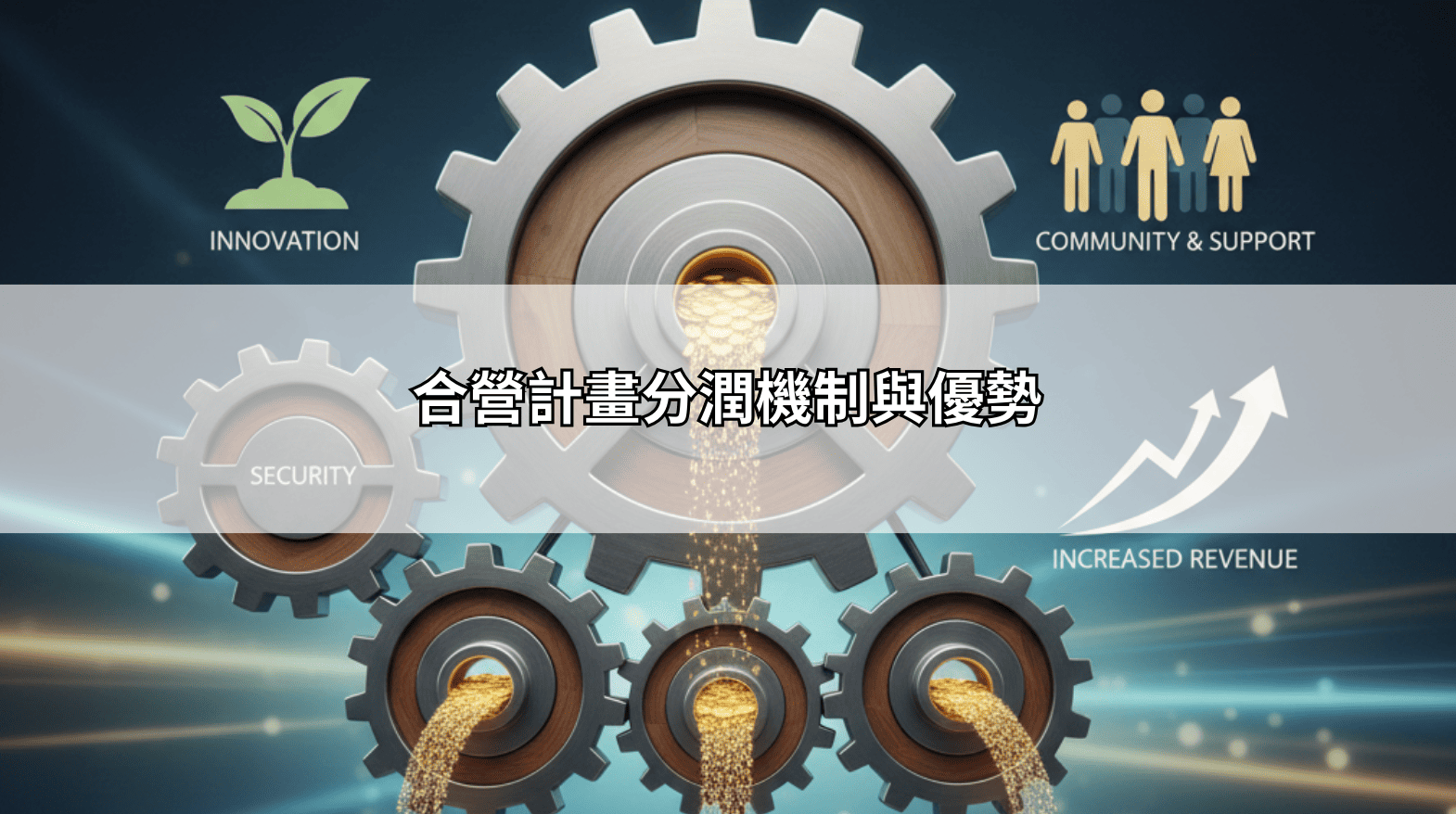 合營計畫分潤機制與優勢